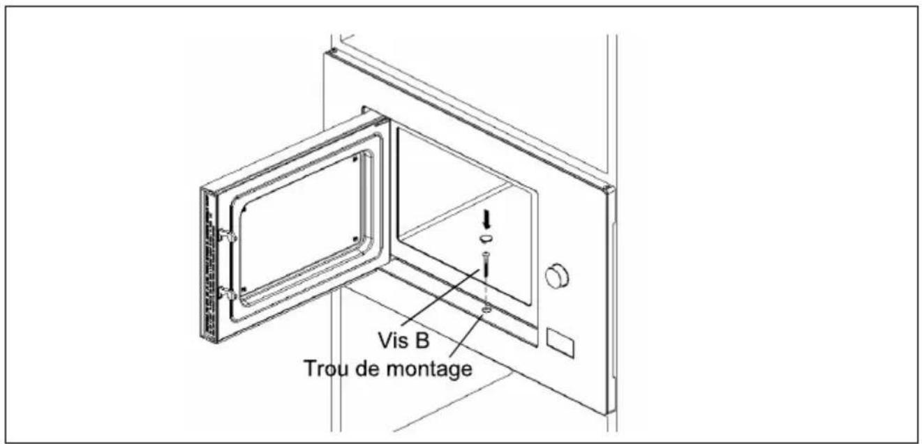 Vis B Trou de montage