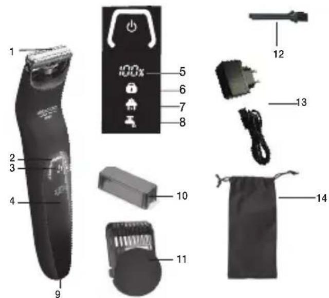 BEURER HR 6000 - Cihaz açıklaması - 1