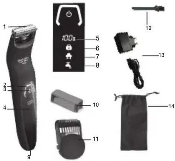 BEURER HR 6000 - Gerätebeschreibung - 1