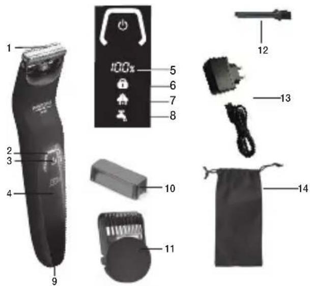 BEURER HR 6000 - Descripción del aparato - 1