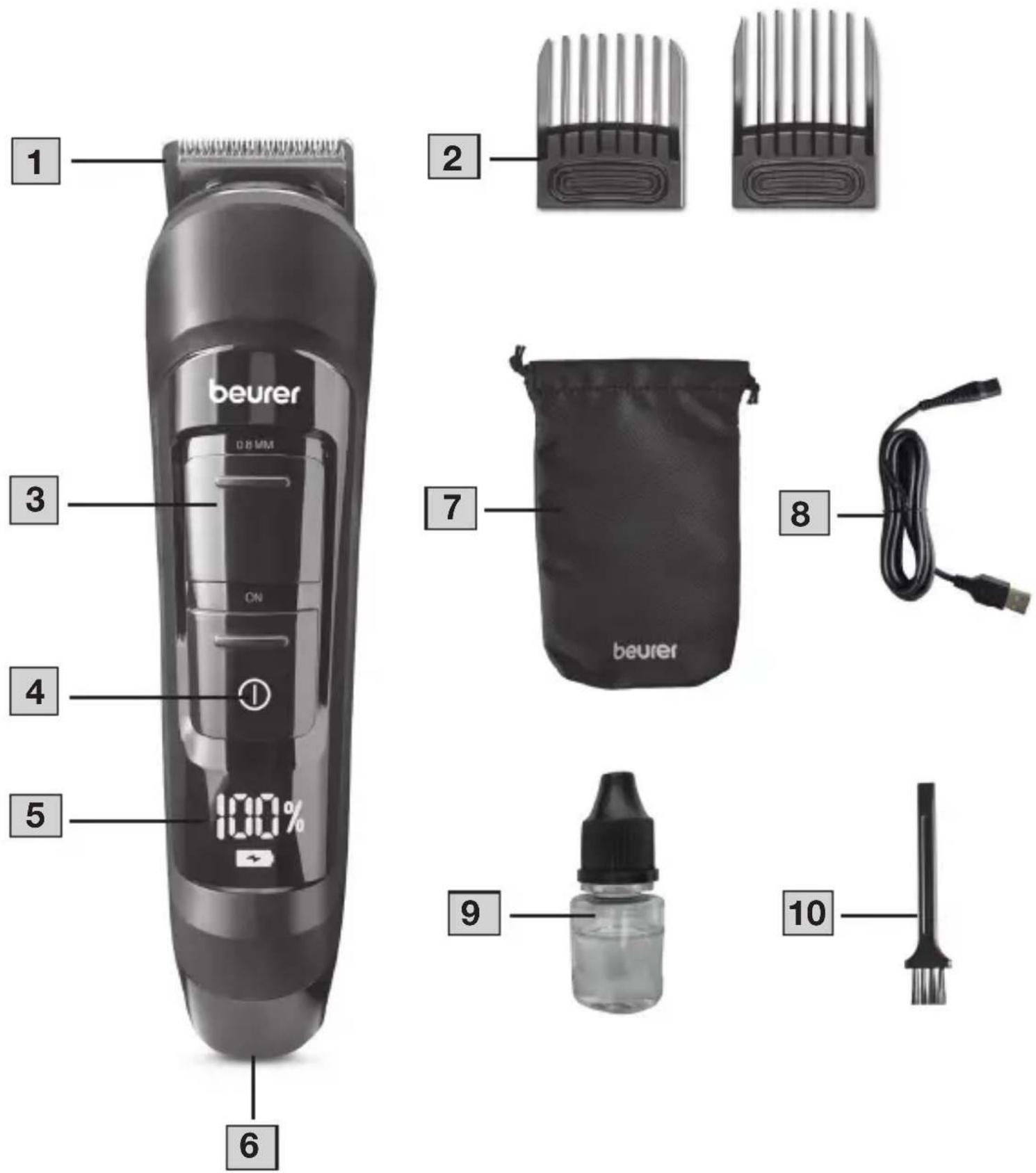 BEURER MN4X - 2