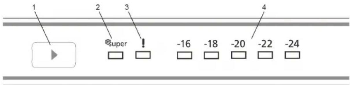 AMICA GSN 324 160 E - Appliance controls - 1
