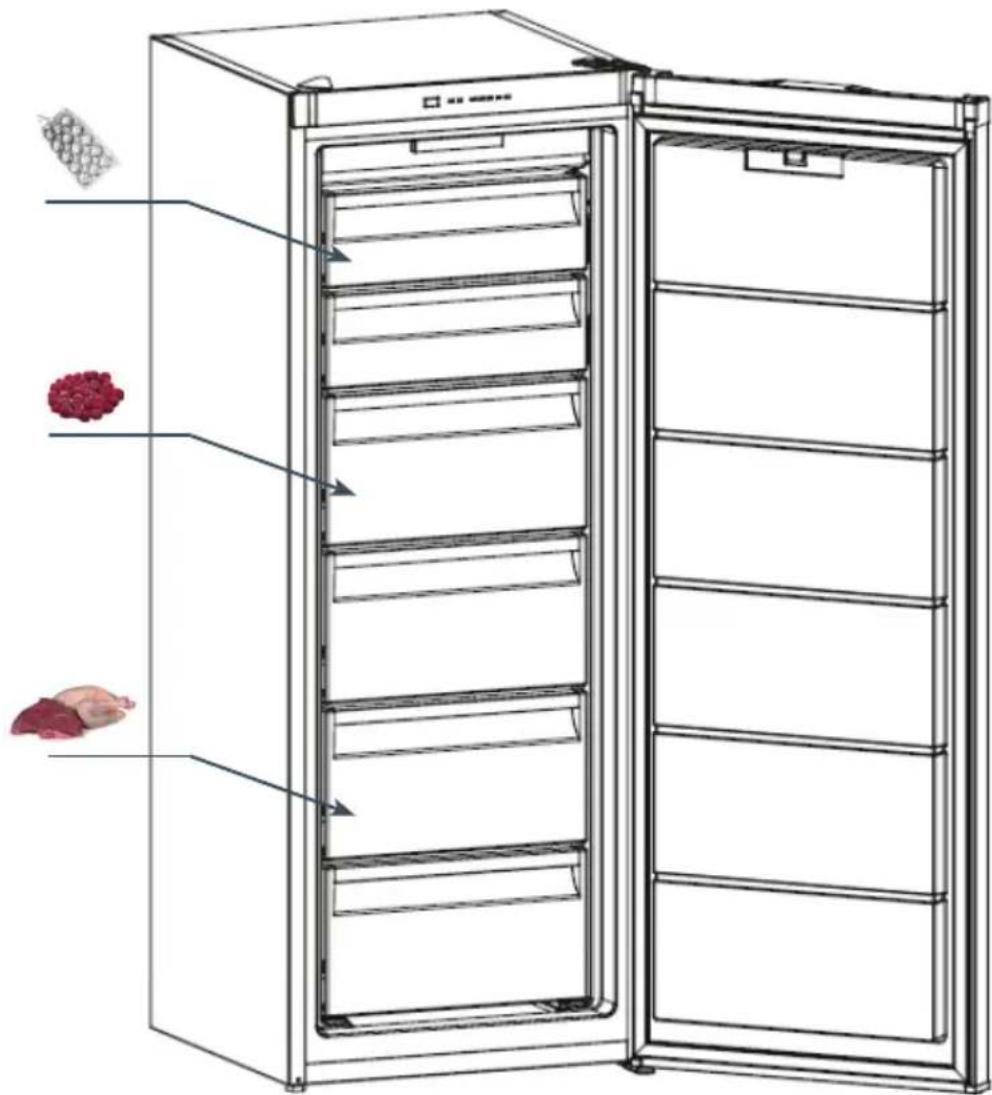 AMICA GSN 324 160 E - Verklaring van de producent - 4