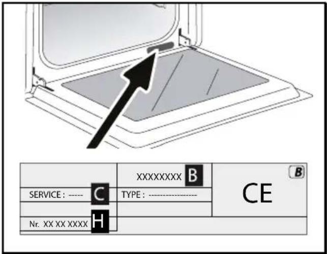 BRANDT BOP7537BB - ΚΛΗΣΕΙΣ ΣΕΡΒΙΣ - 1