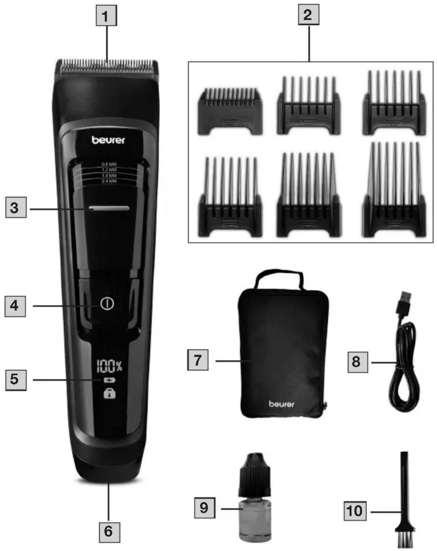 BEURER MN5X - 2