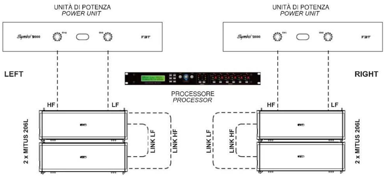 FBT MITUS 210MA - 120V~ - 8