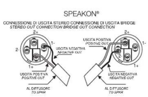 FBT MITUS 210MA - 121S/118S - 16