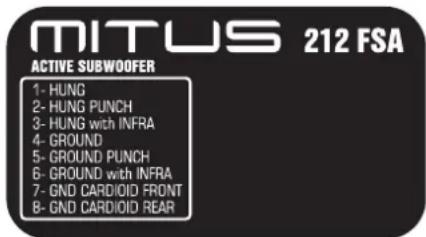 FBT MITUS 210MA - 121S/118S - 5