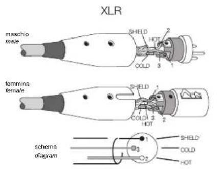 FBT MITUS 210MA - 121S/118S - 15