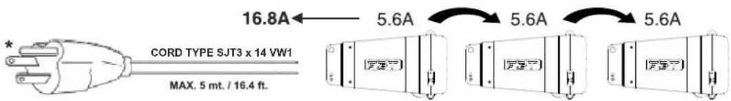 FBT MITUS 210MA - 120V~ - 5