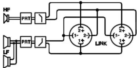 FBT MITUS 206L - 210M - 3