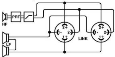 FBT MITUS 206L - Passive version: - 5