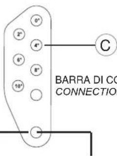 FBT MITUS 206LA - AGGANCIO DI 2 SATELLITI CON BARRA DI SOSPENSIONE ATTACHMENT OF 2 SATELLITES WITH FLYBAR - 4