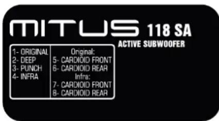 FBT MITUS 206LA - 121SA / 118SA - 8