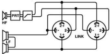 FBT MITUS 206LA - Passive version: - 5