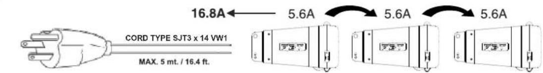 FBT MITUS 212FSA - 220-230V\~ - 2