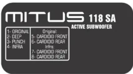 FBT MITUS 212FSA - Version passive - 4