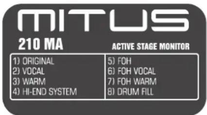 FBT MITUS 212FSA - Version passive - 3