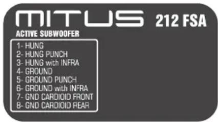 FBT MITUS 212FSA - Version passive - 2