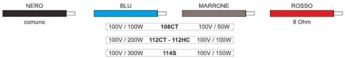 FBT SHADOW 108CT - SISTEMI A IMPEDENZA COSTANTE - 4