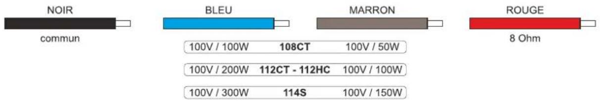 FBT SHADOW 108CT - SISTEMI A IMPEDENZA COSTANTE - 8