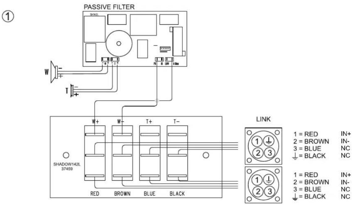 FBT SHADOW 142L - ATTENTION - 1