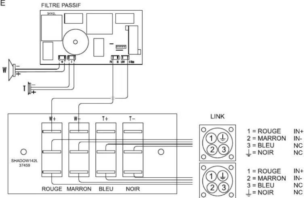 FBT SHADOW 142L - ATTENTION - 1
