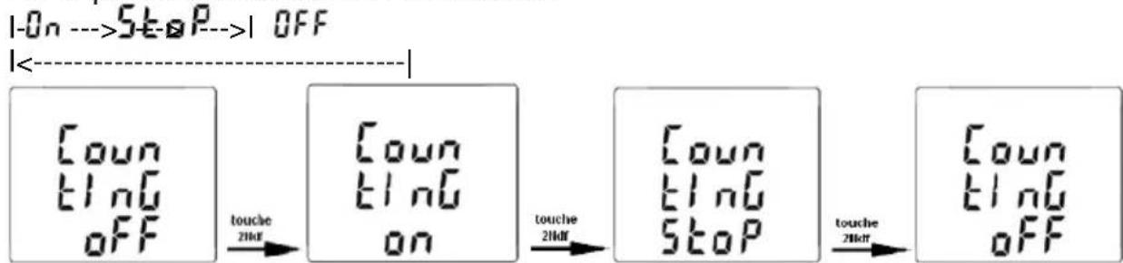 Gossen Metrawatt METRACLIP 87 - MESURE DE COMPTAGE ÉNERGIE - 2