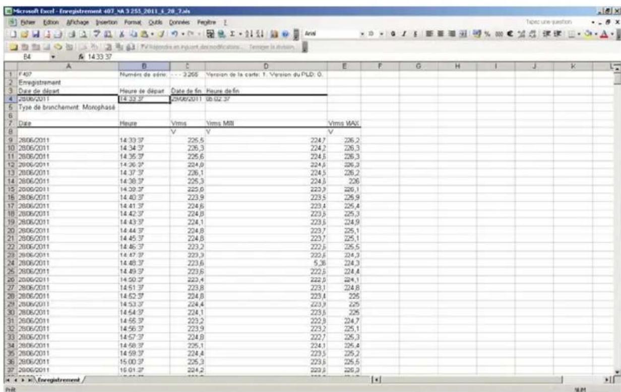 Gossen Metrawatt METRACLIP 87 - Les données sont exportées vers le logiciel Excel. - 1