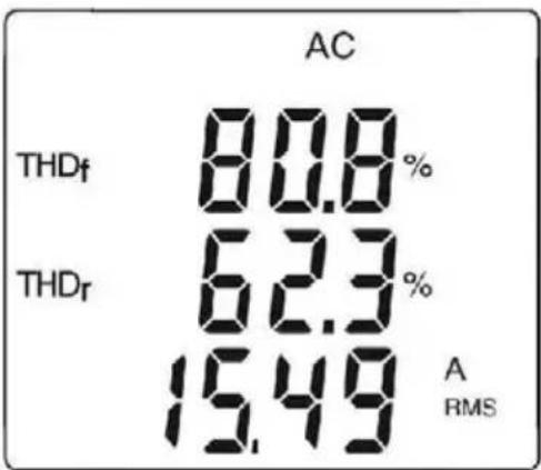 Gossen Metrawatt METRACLIP 87 - Mesure du THD en courant - 2