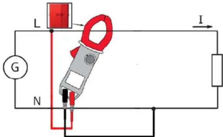 Gossen Metrawatt METRACLIP 87 - Mesure de puissance en monophasé - 2