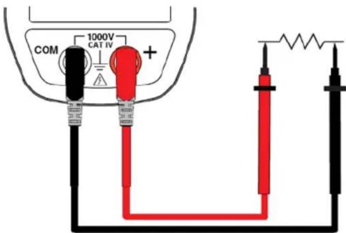 Gossen Metrawatt METRACLIP 87 - MESURE DE RÉSISTANCE Ω - 1
