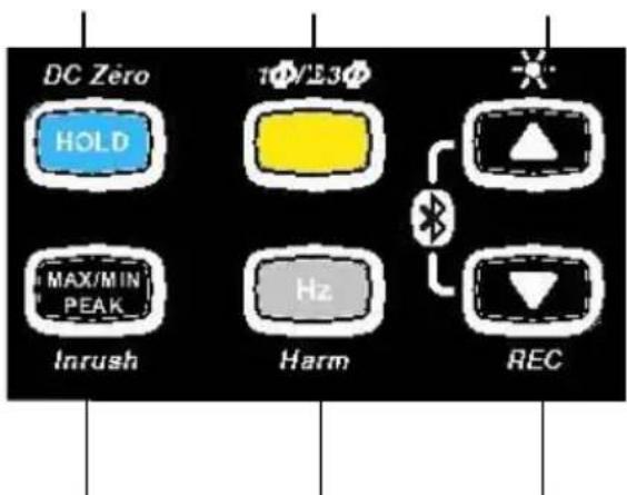 Gossen Metrawatt METRACLIP 87 - LES TOUCHES DU CLAVIER - 1
