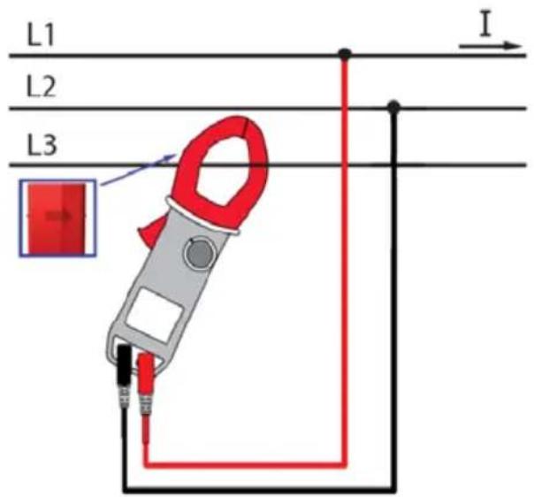Gossen Metrawatt METRACLIP 88 - Mesure de puissance en triphasé équilibré - 1