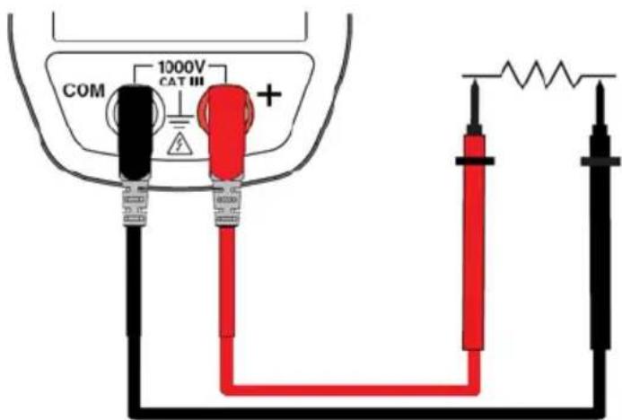 COM 1000V CAT III + 1000V CAT III