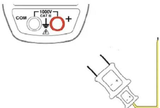 COM 1000V CAT II + -