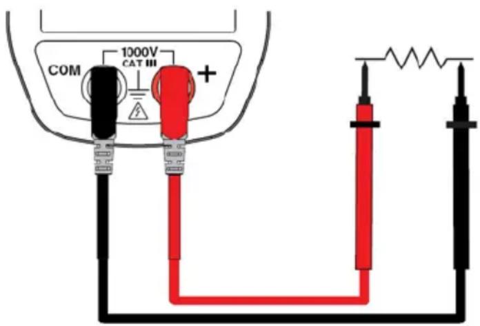 COM 1000V CAT III + -