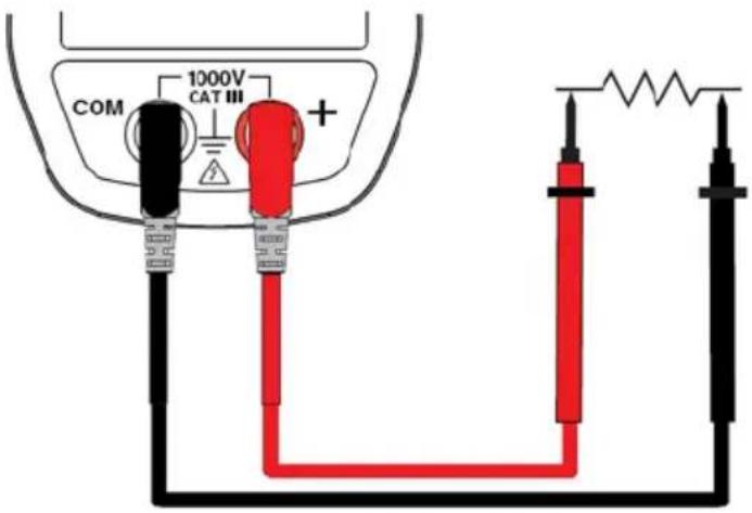 COM 1000V CAT III + -