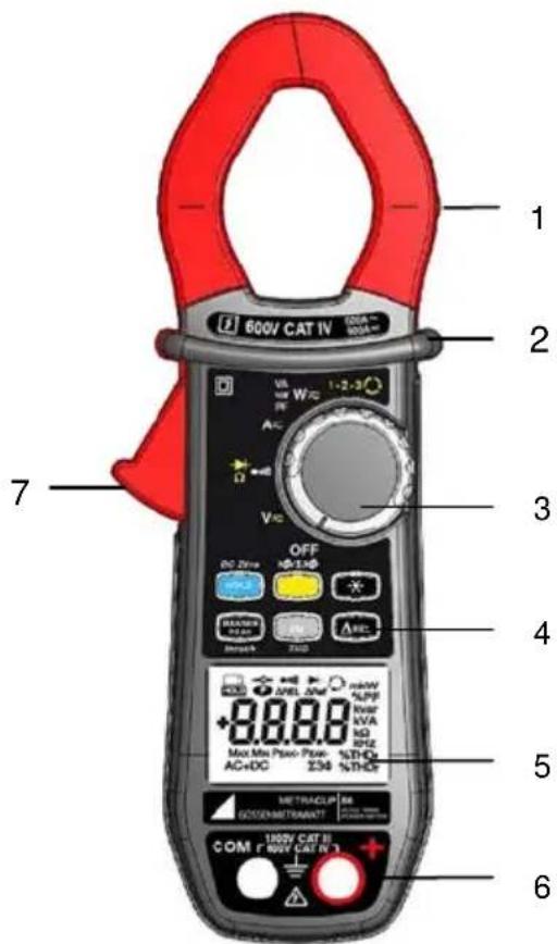 600V CAT IV 1 2 3 4 5 6 7 OFF DC Zire +8.8.8.8 Max Max Pulse Pulse AC+DC METRACUP GOSSEMETRAKNT 100V CAT II COM (F-90V CAT II) 1-2-2 A.C. Vcc Vcc Ave.