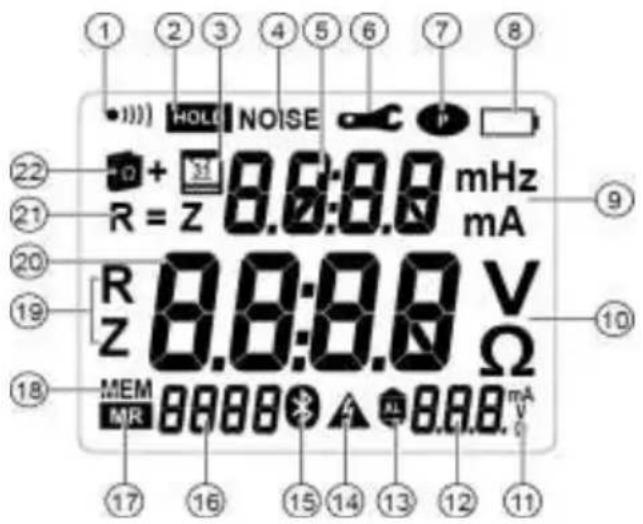 ① ② ③ ④ ⑤ ⑥ ⑦ ⑧ ⑨ ⑩ ⑪) HOLD NOISE 22 + 31 0.6:0.8 mHz 21 R = Z 0.7:0.8 mA ⑲ ⑳ ⑮ R 0.8:0.8 V 19 Z Ω ⑯ ⑰ ⑱ MEM 0.8:0.8 mA MR 0.8:0.8 0.8:0.8 17 16 15 14 13 12 11