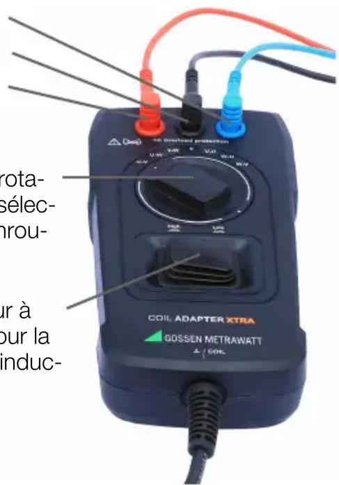 Gossen Metrawatt Coil Adapter XTRA - Aperçu des appareils - 1