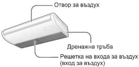 PANASONIC S-140MF2E5A - Наименования на компонентите - 2