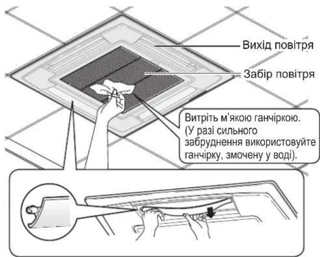 PANASONIC S-140MF2E5A - Догляд - 1