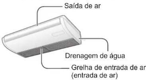 PANASONIC S-140MF2E5A - Localización y resolución de problemas - 1