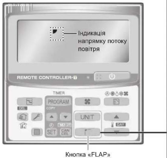PANASONIC S-140MF2E5A - Регулювання напрямку потоку повітря - 1
