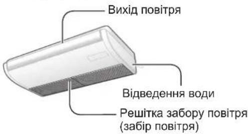 PANASONIC S-140MF2E5A - ВНУТРІШНІЙ БЛОК - 3