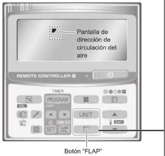 PANASONIC S-140MF2E5A - Ajuste de la dirección de circulación del aire - 1