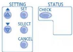 PANASONIC WH-SDC09C3E5-1 - CONFIGURATION DES FONCTIONS SPÉCIALES - 1