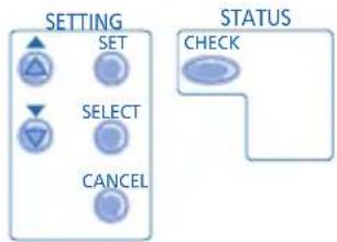 PANASONIC WH-SDC09C3E5-1 - IMPOSTAZIONE FUNZIONI SPECIALI - 1