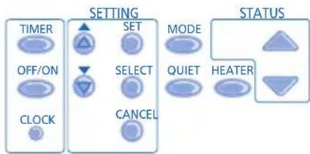 PANASONIC WH-SDC09C3E5-1 - Note: - 2
